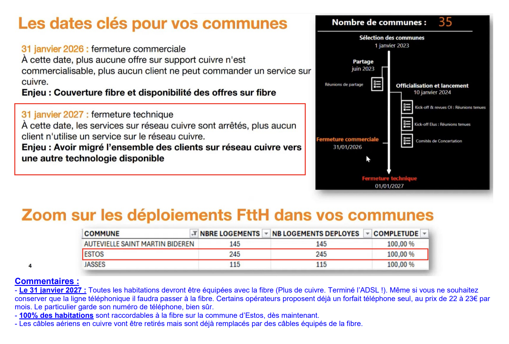 fin du cuivre illustration